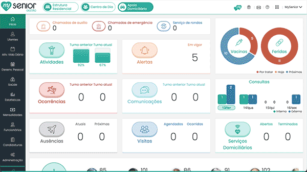 Marketplace no MySenior.